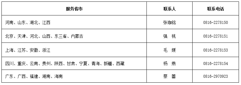 聯系方式.png